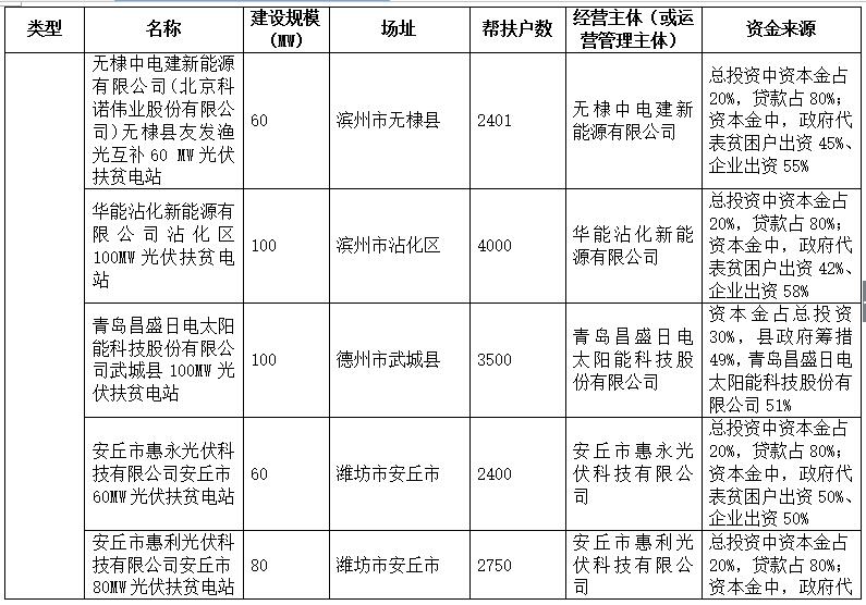 http://img01.bjx.com.cn/news/UploadFile/201610/2016101809142855.jpg
